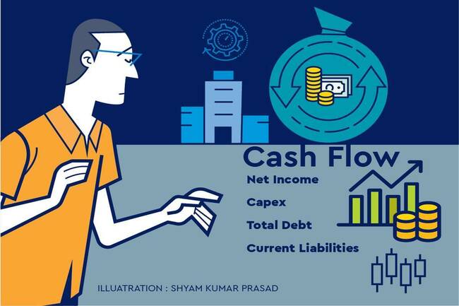 Your Money: How to evaluate cash flow management efficiency