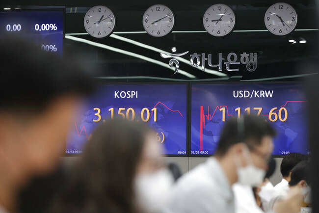World shares mixed after retreat on Wall Street