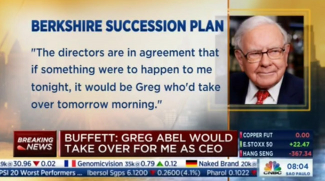 Greg Abel Will Succeed Warren Buffett As Next Berkshire Hathaway CEO