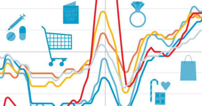 Infographic: As Vaccine Rollout Continues, Retail Sees a Much-Needed Rebound