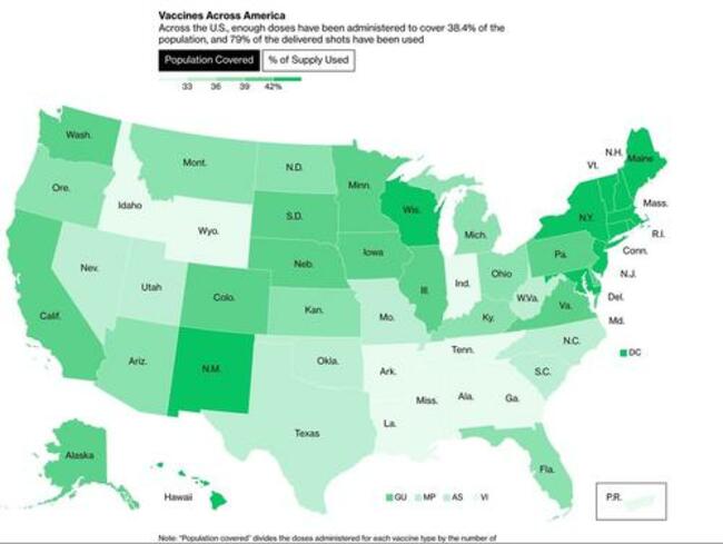 "Use It Or Lose It" - New White House Policy Pressures States To Ensure Vaccine Adoption