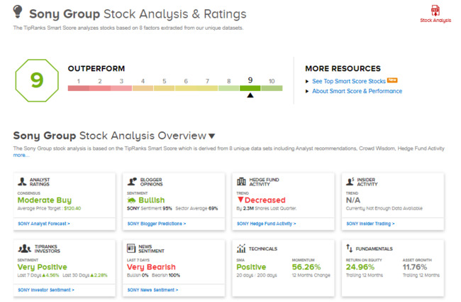 Sony Invests In Discord, Will Integrate App Into PlayStation Consoles