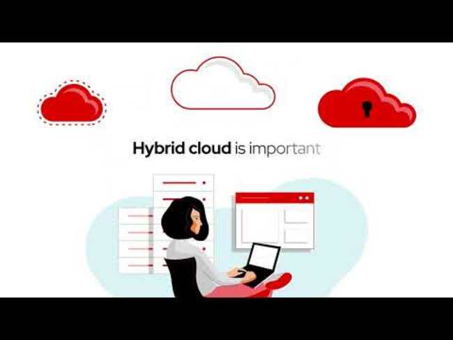 Red Hat on Microsoft Azure Marketplace