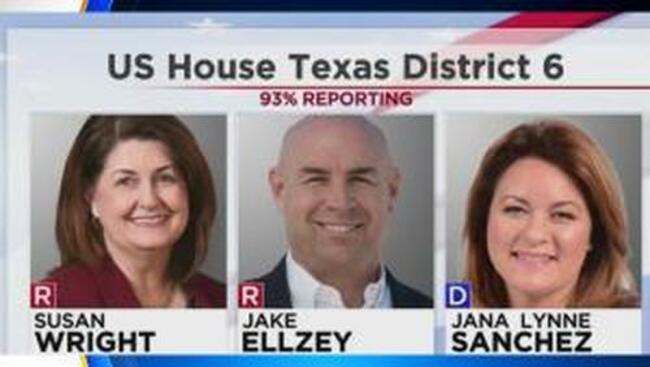 Losing Texas Candidate Issues Warning: 2022 "Could Be Major Setback" For Democrats